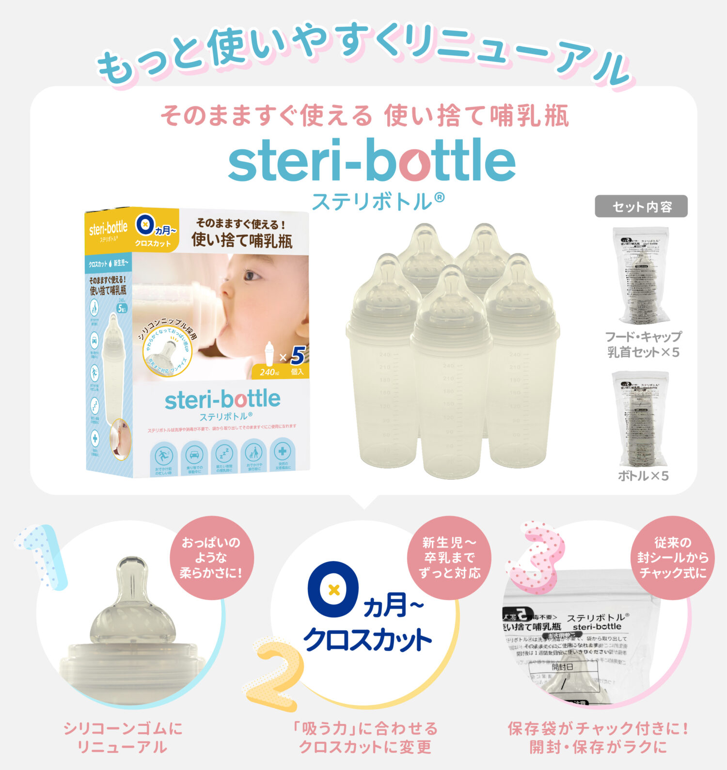 リニューアル】使い捨て哺乳瓶『ステリボトル』 | クロビスベビー公式 